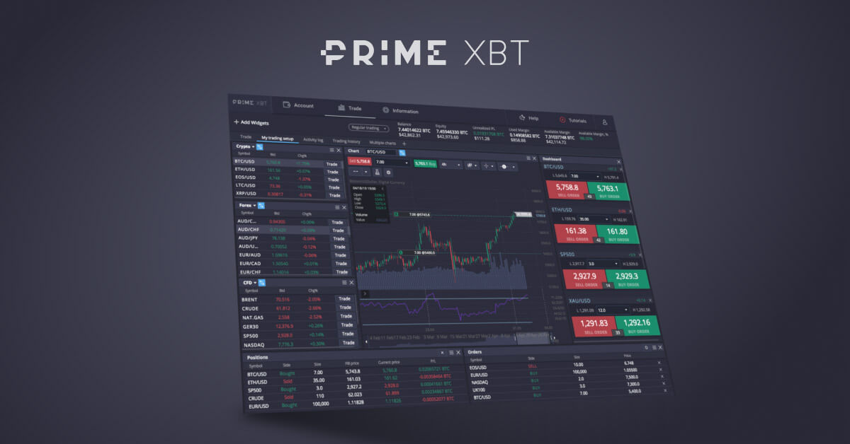 Exploring the Benefits of PrimeXBT for Traders