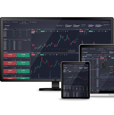 Discover the Future of Trading with PrimeXBT App Discover the Future of Trading with PrimeXBT App