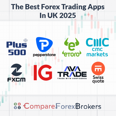 The Best Trading App in the World Features, Reviews, and Recommendations