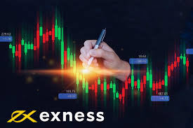 Trading With Exness Metatrader 5 An In-Depth Guide