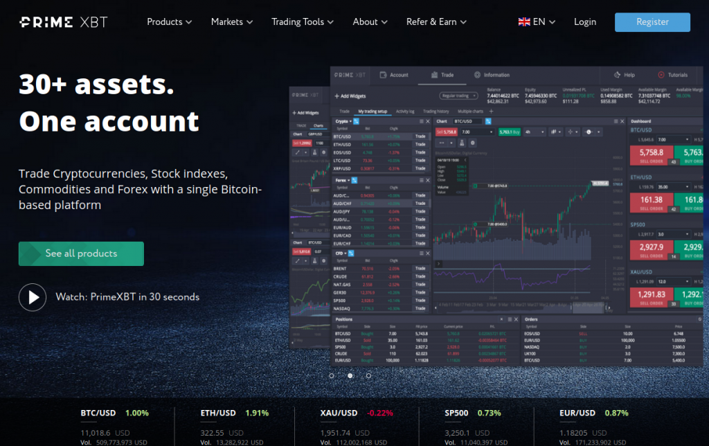 Unlock Your Trading Potential with PrimeXBT Promo Codes 1467259125 Unlock Your Trading Potential with PrimeXBT Promo Codes 1467259125